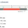 ED (rod) type elements