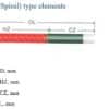 SCR (Double Spiral) type elements